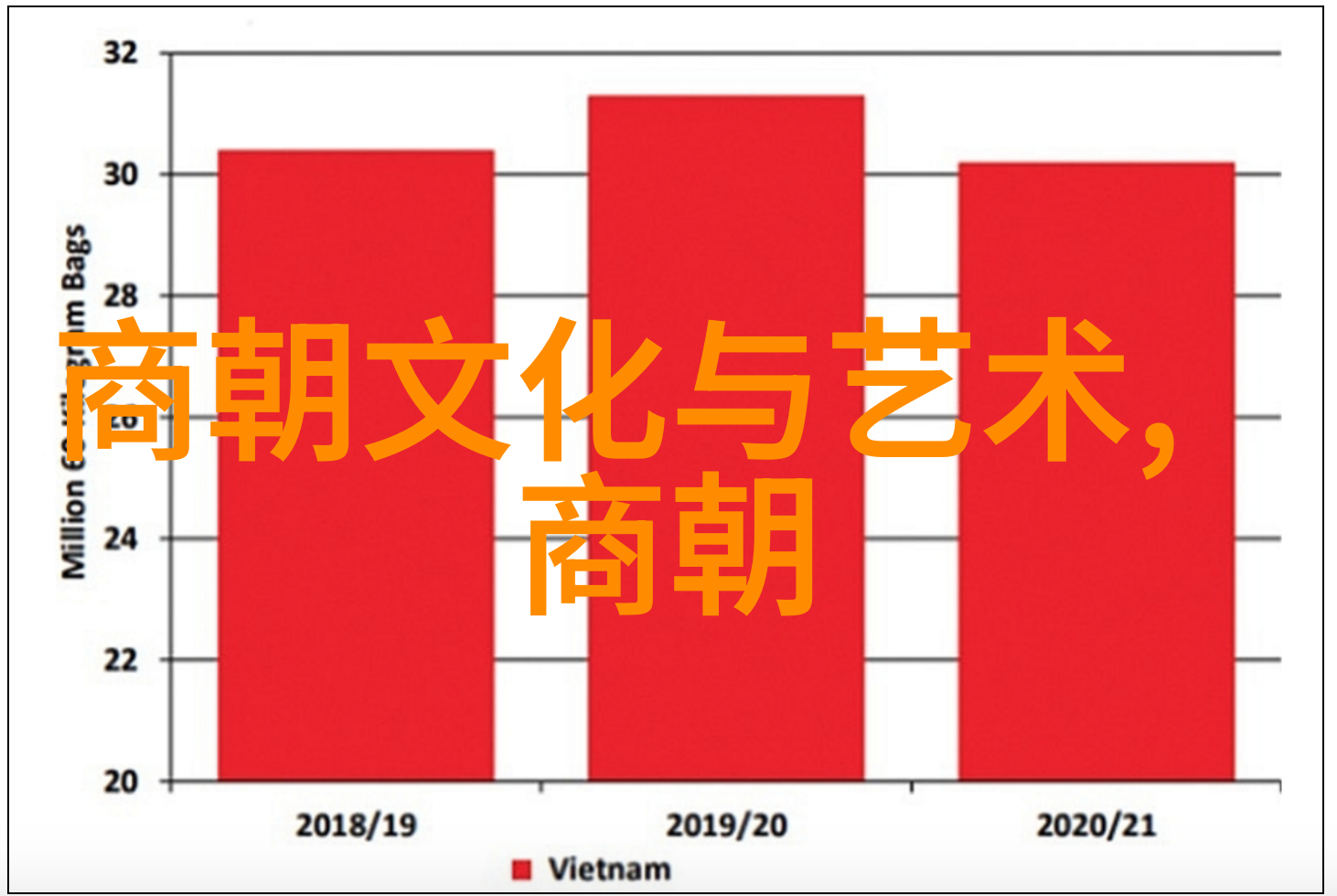 为什么国人现在还喜欢明朝郑和下西洋的目的探秘