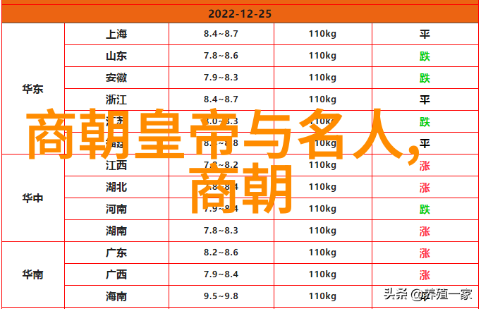 古老的传说与神秘的力量中国神话故事探究