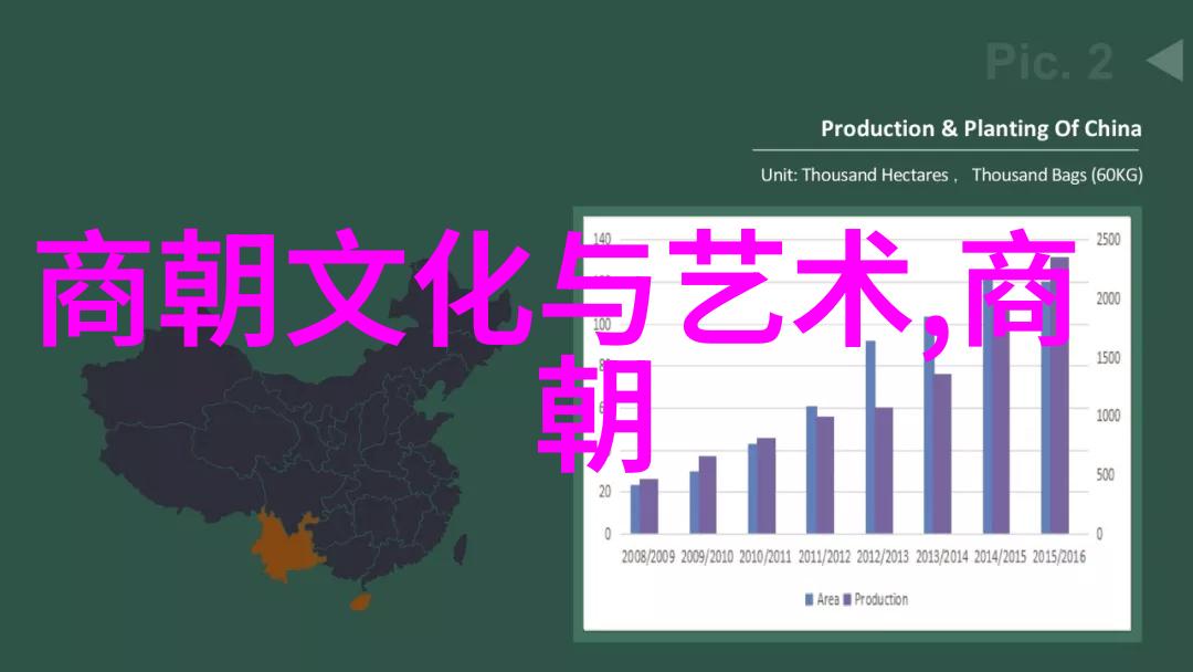 企业文化子系统企业内外部文化建设与管理