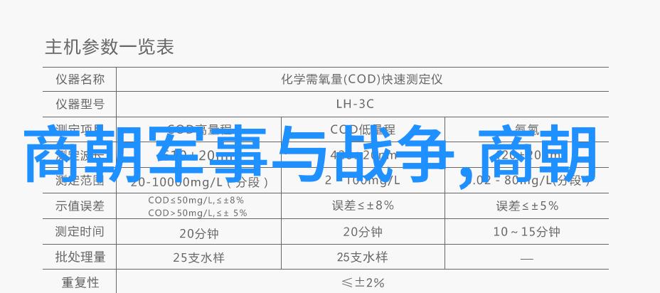 文明末民变与三藩之乱概述