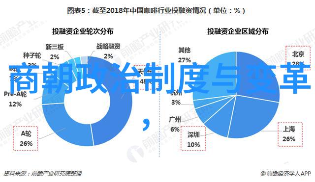 唐朝盛世与五代十国的变迁