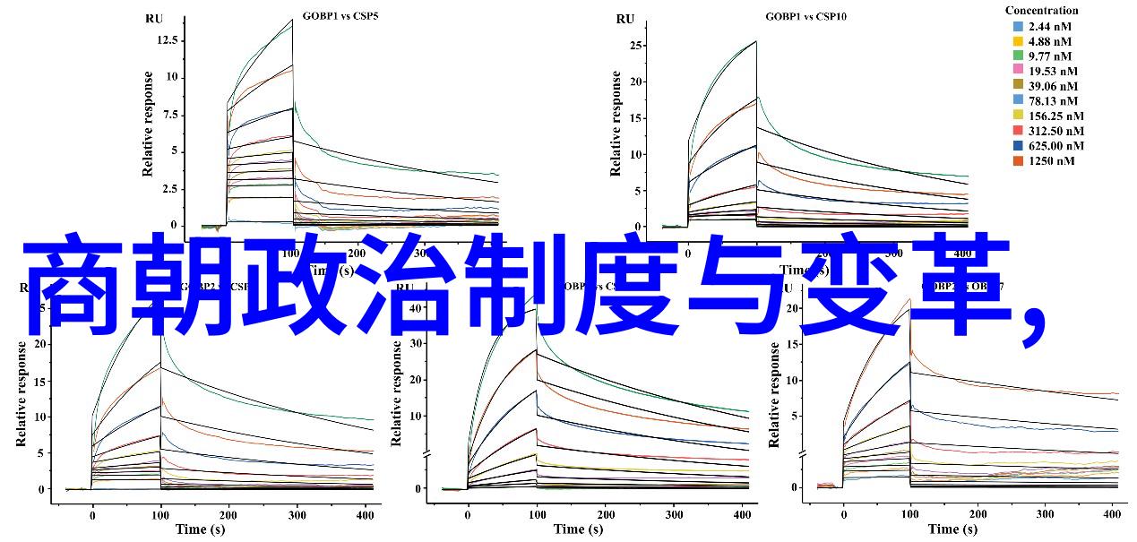 明朝覆灭的凄凉序章