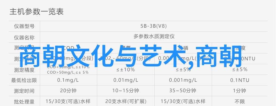 如何评判一个歌手是否真正继承了四大名旦的精神和风格