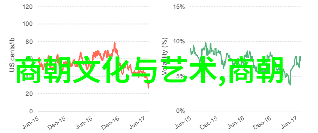 辉煌的文人墨客苏轼辛弃疾在宋代文学中的地位与贡献