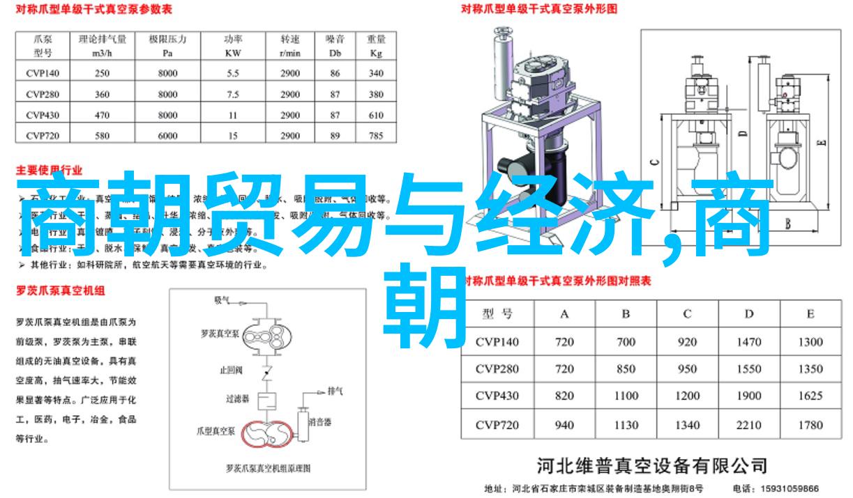 从零到英雄李嘉诚的创业故事