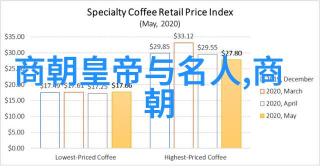 王羲之的兰亭集序墨水中的艺术与情感