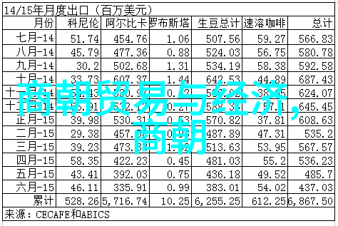 元朝君主考昏庸与治世的双重面