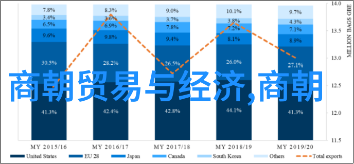 明朝建立之初梃击案为何不了了之