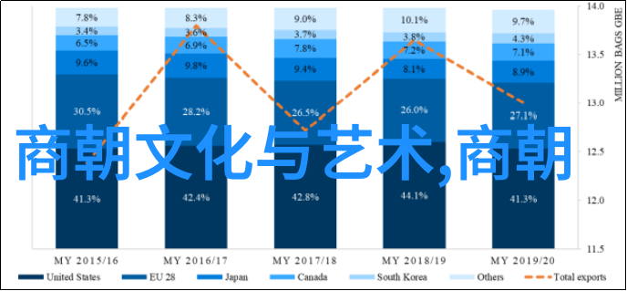 西游记中的孙悟空超凡脱俗的一代妖怪