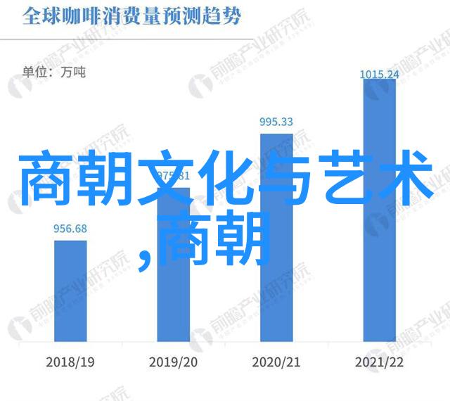 上下五千年野史揭秘朱元璋临终前声嘶力竭的大喊到底是社稷还是民生