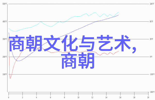 超凡英雄无畏正义的征途