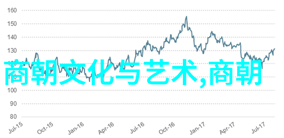 解锁时空之门揭秘历史人物的未知面纱