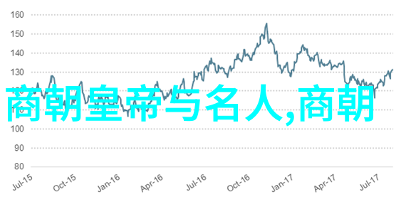 南宋被元朝灭亡的深层原因探究政治经济军事文化交织之下