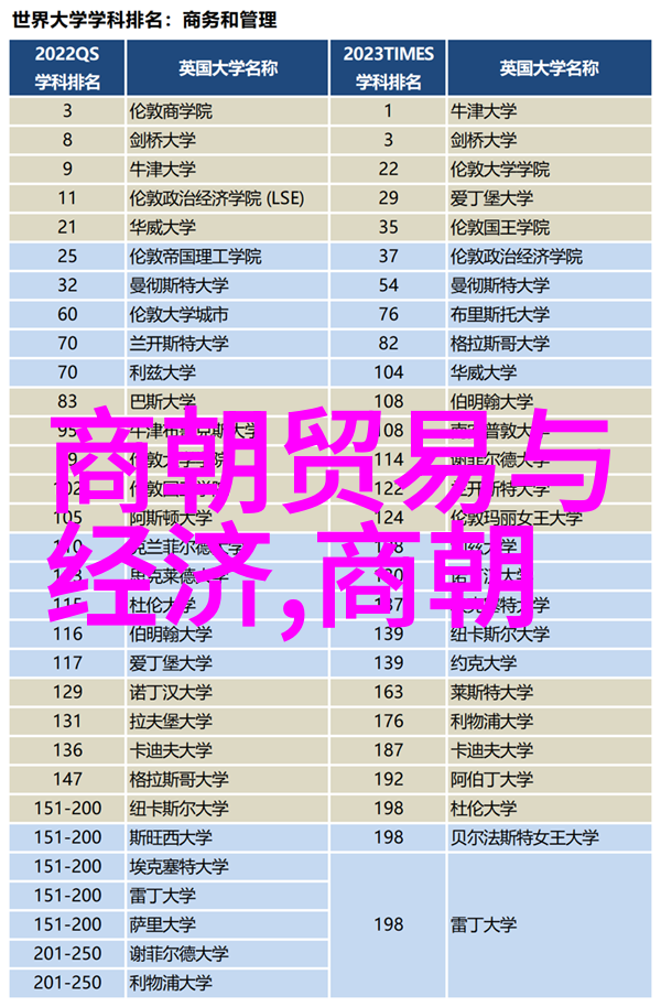 锦衣卫的秘密揭开明朝宫廷背后的神秘世界