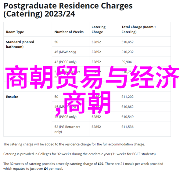 宗教信仰下的政治决策清朝皇帝与宗教政策关系探究