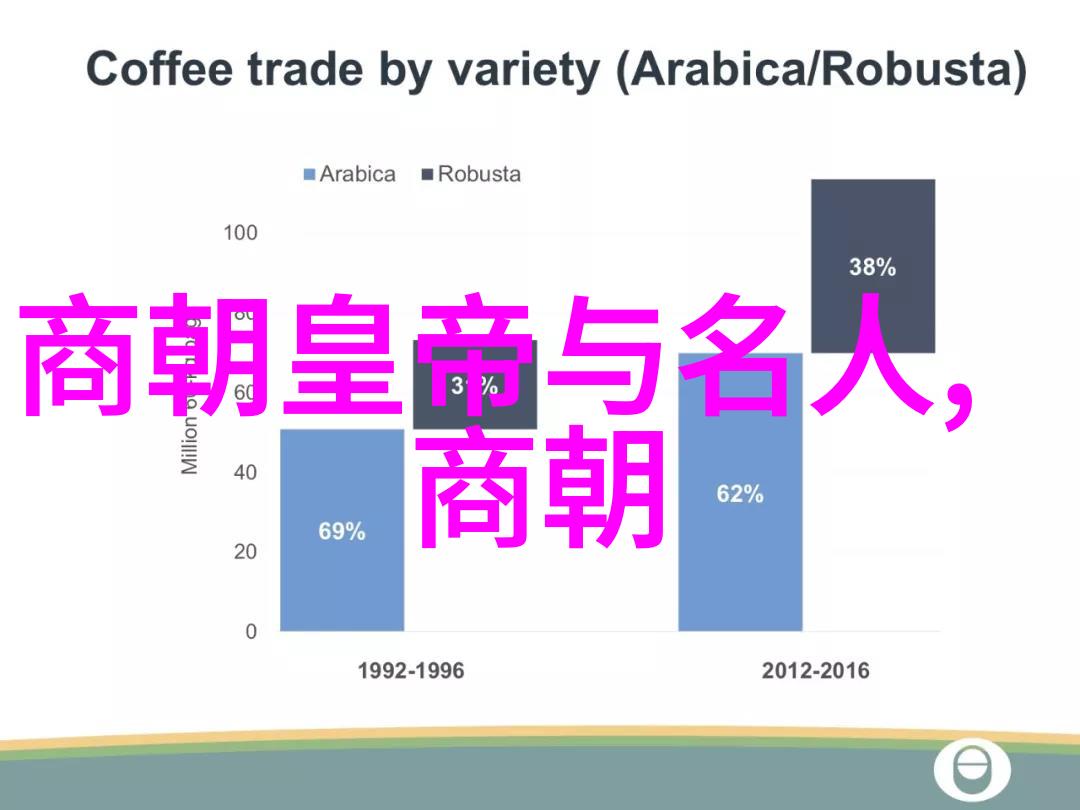 南宋历代名臣简介共鸣与追忆