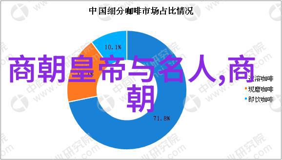 秦始皇与李世民上下五千年野史中的同一身影