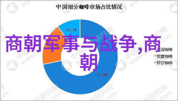 文化名人是什么意思-解读文化界的明星文化名人的含义与影响