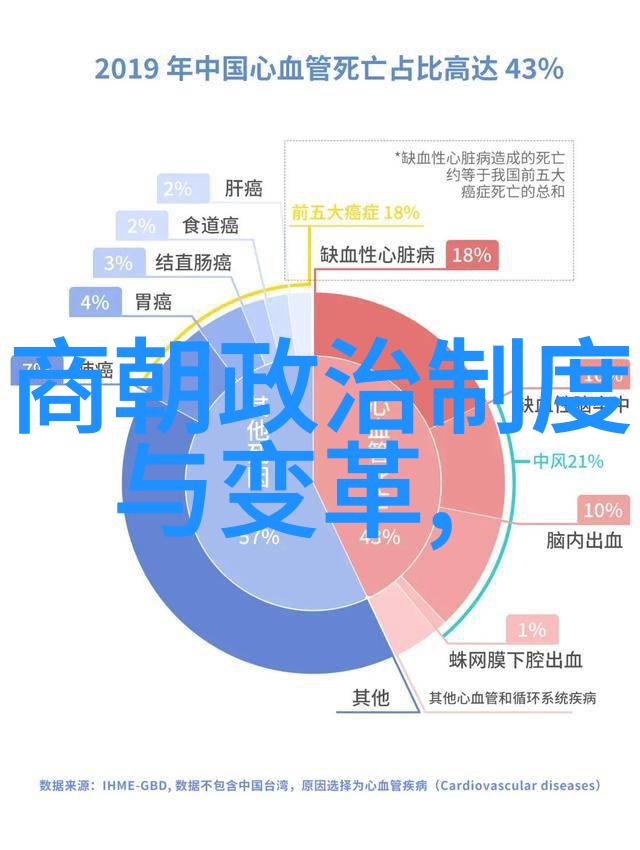 元朝知识点我来告诉你一个关于元朝的有趣故事