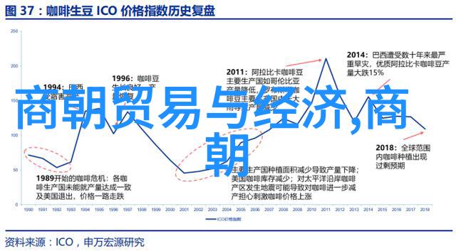 古井未干何人洗涤