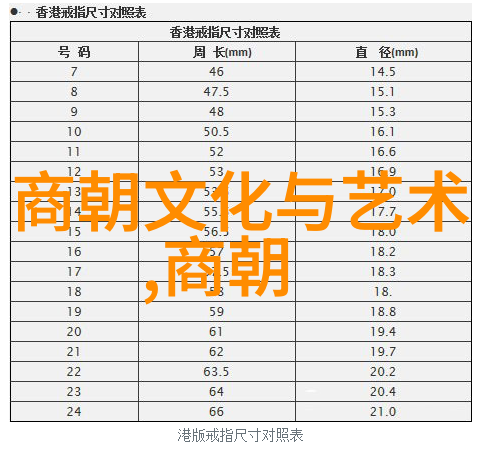 历史长河探索中国朝代先后顺序的迷人之谜