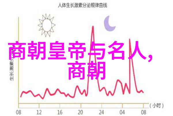 一手扶大我这不就给你表演个一手扶大吗