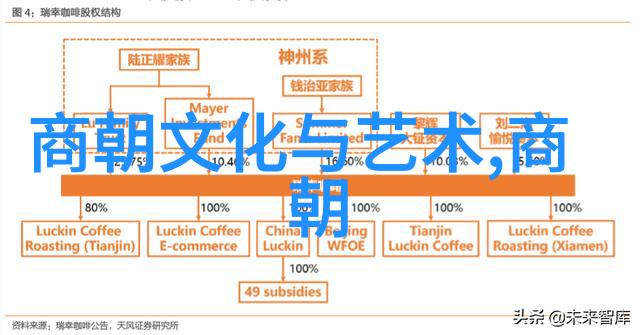 唐朝穿越指南来吧我带你走进那古老的时空