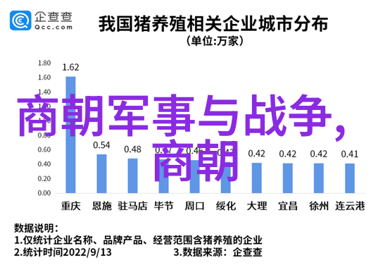 泰坦之战后奥林匹斯山上的天界发生了哪些改变呢