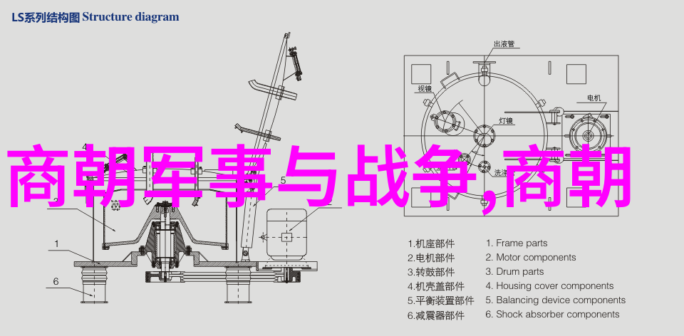 上古四大妖皇之谜它们真正的力量是什么