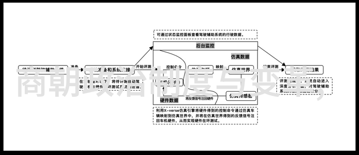 中国古代的文化遗产仰韶文化类型探究