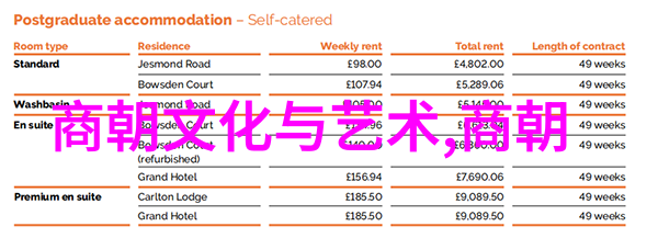 明朝杰出人物系列明朝历史上的十大贤才