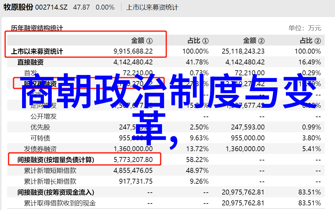 中俄合建月球科研站国际太空合作的新篇章