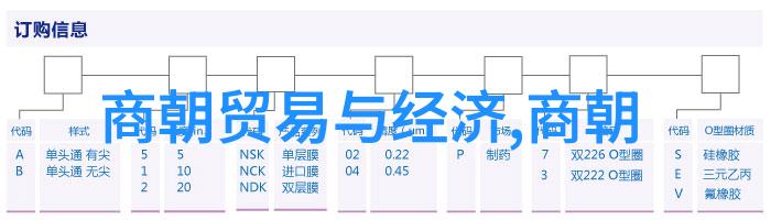 曹操挟天子以令诸侯汉献帝的困境与选择