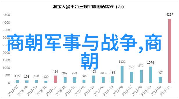 抖音历史人物图片我来看看那些老照片里的历史大佬们是怎么一回事