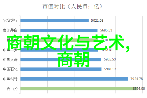 元朝皇帝与苏轼的书画对鉴一场文化艺术的碰撞