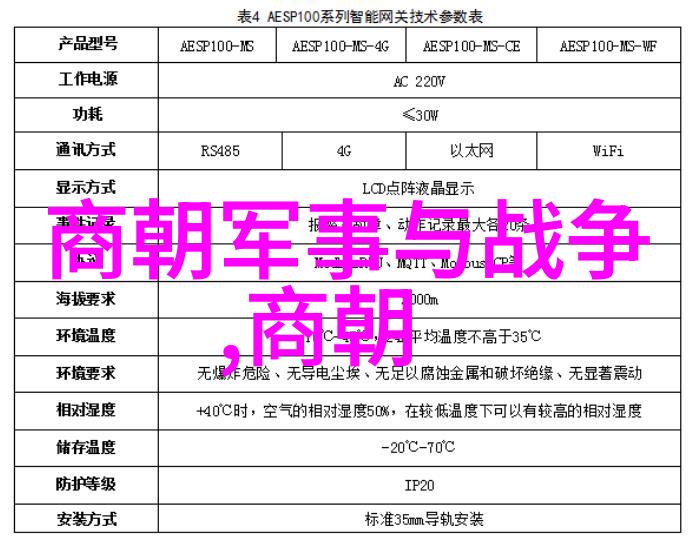 龙腾四海与火山沉睡中国历史的反差篇章