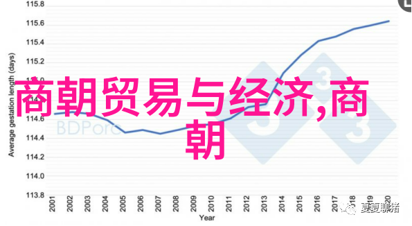 仰韶酒文化故事醉心古代酿造的智慧与传说