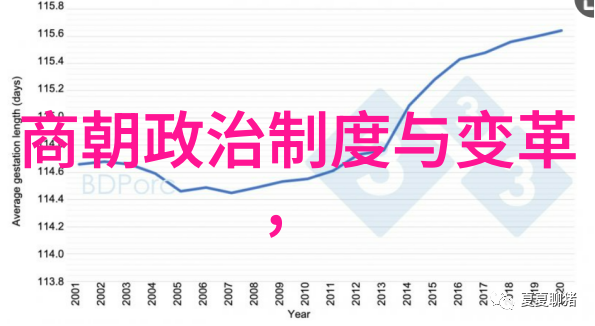 揭秘明朝诡异从宫廷斗争到民间迷信