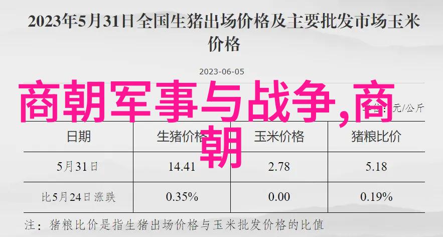 唐朝晚期的分裂原因是什么以及对国家产生了何种影响