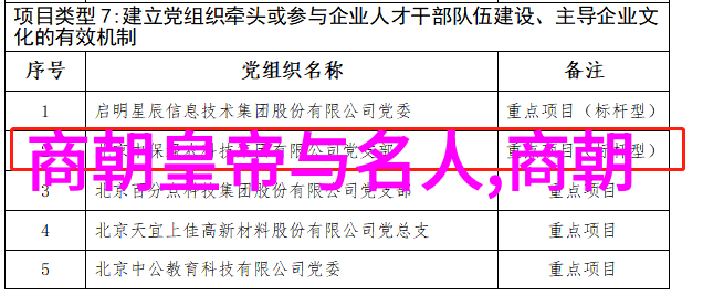 阿娇120分钟躁动体验