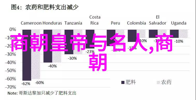 跨越大洋的味蕾美国伦理小樱桃的故事