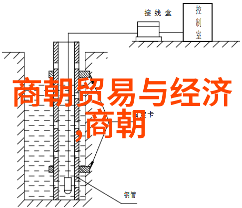 周公旦定鼎江山礼仪之邦初建