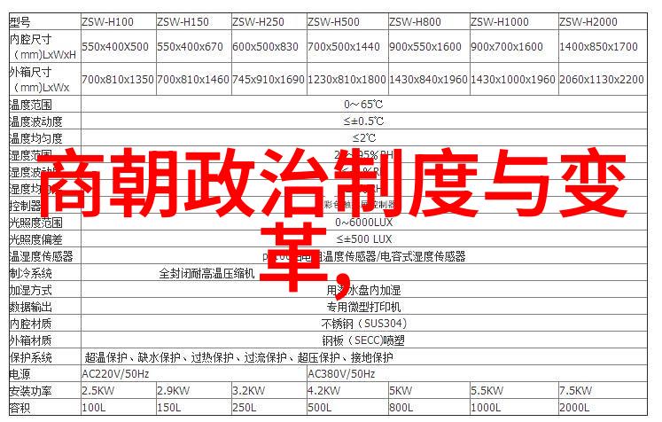 中国历史文化朝代顺序表探究传统与变迁的纵深