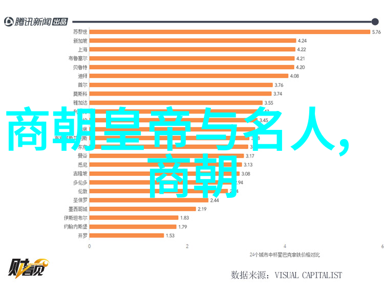 长城建造时期发生了哪些困难和斗争