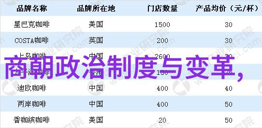 探秘明朝那些声色斑斓的故事传承有声小说中的历史魅力