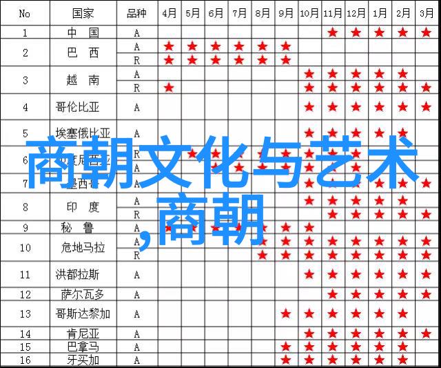 江山美谈明朝十六位英杰的传奇故事