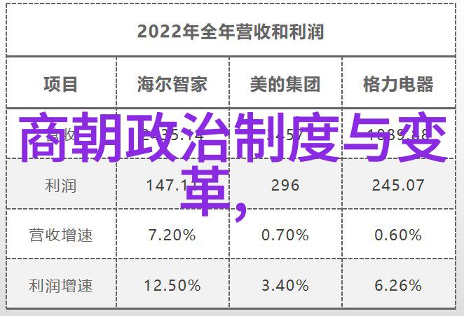 明朝英宗朱祁镇最无耻的-逆袭皇帝明朝英宗朱祁镇的权谋之谜