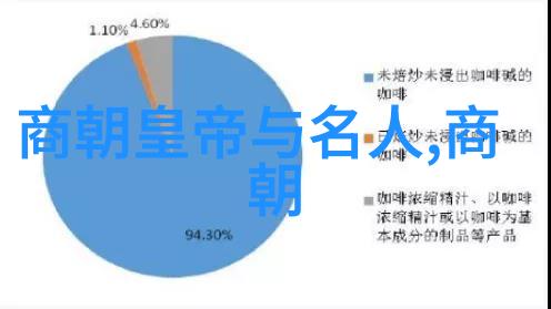 土木堡之战地点明朝与蒙古联军的重要战役