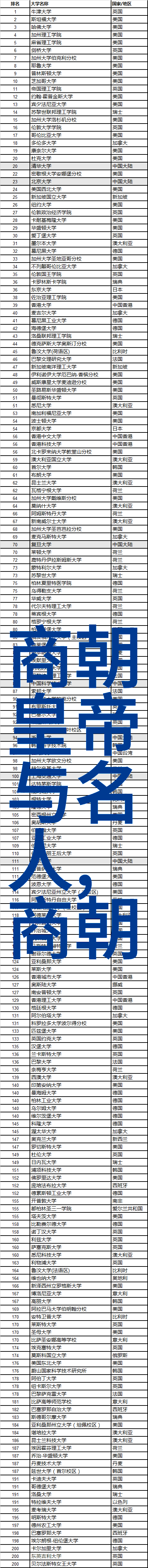 宋江的义兵战火中的英雄与梦想