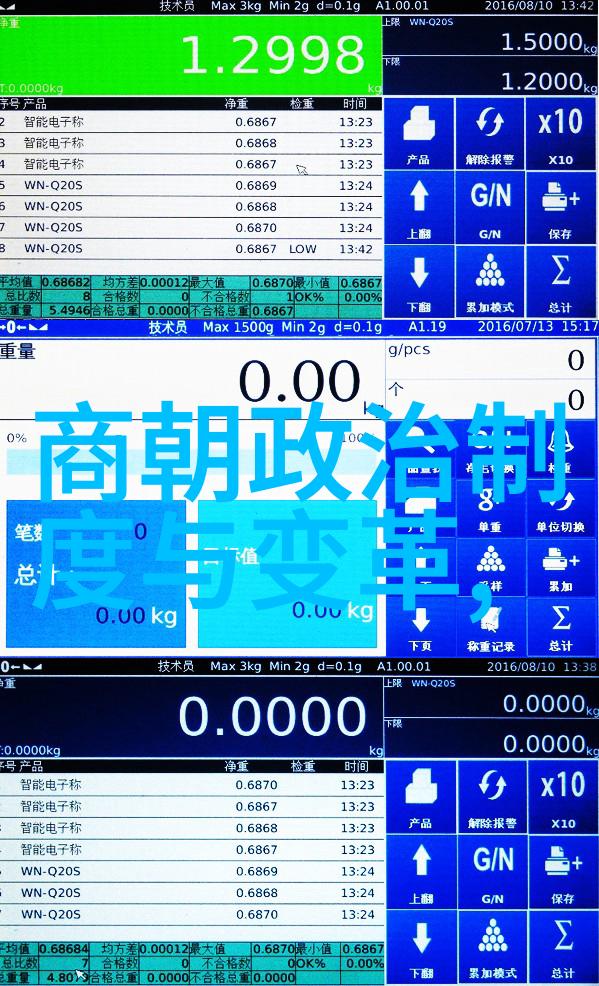 历史长河中国朝代的演绎